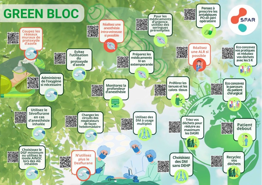Poster Green au bloc
